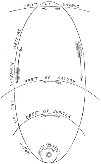 Figure 51