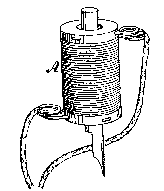 FIG. 4.—SOLENOID.