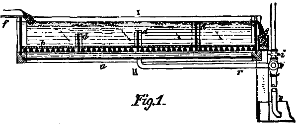 SCHURICHTS FILTERING APPARATUS. Fig. 1.