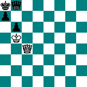 Chessboard