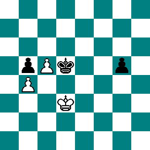 Chessboard