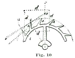 Fig. 10