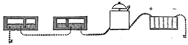 Fig. 4.—Position of the Commutators during the Manuever