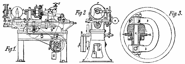 Machine for Cutting Annular Wheels