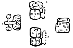 Fig. 7.—Symbols of the cardinal points.