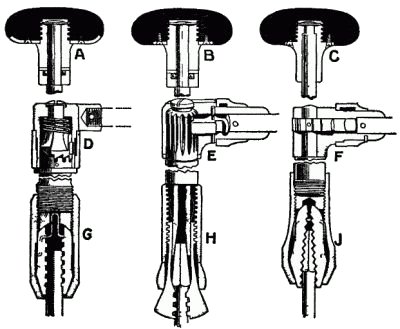 Fig. 271. Types of Bit Braces.
Fig. 272. Types of Bit Braces.
Fig. 273. Types of Bit Braces.