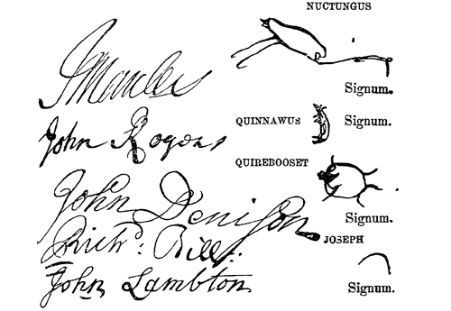 signatures