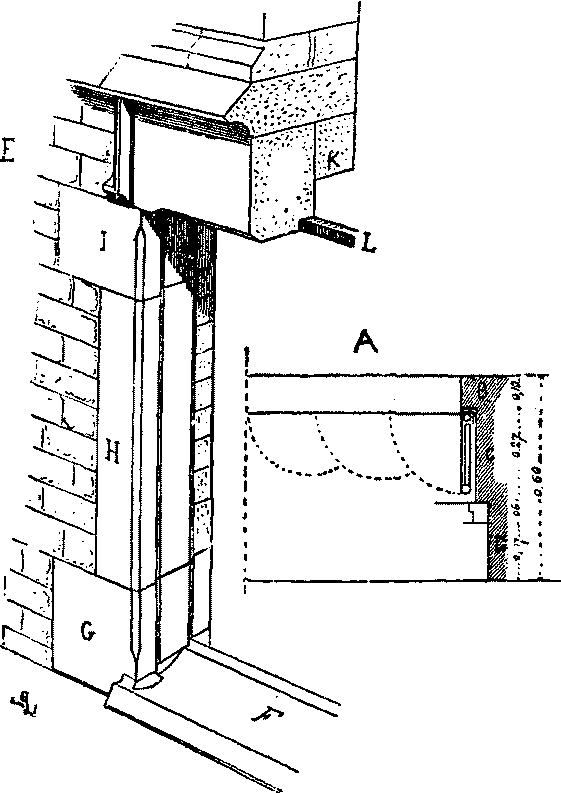 Fig. 31.