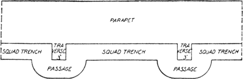 Fig. 13