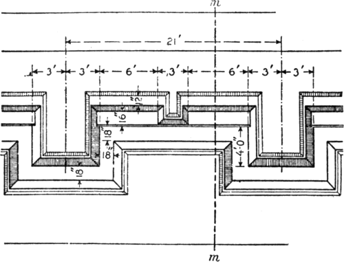 Fig. 16