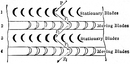 FIG. 37