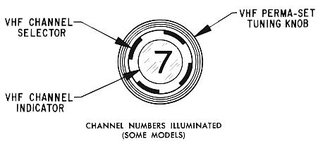 FIG. 1b