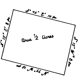 One-half acre, part of the four-acre courthouse lot,
laid off for the Clerk of the County and his successors. Record of
Surveys, Section 2, p. 115, 1799.