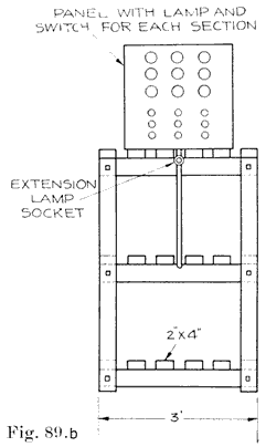 Fig. 89b End view of rack in Fig. 89