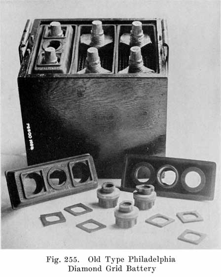 Fig. 255 Cross section old type
Philadelphia Diamond Grid