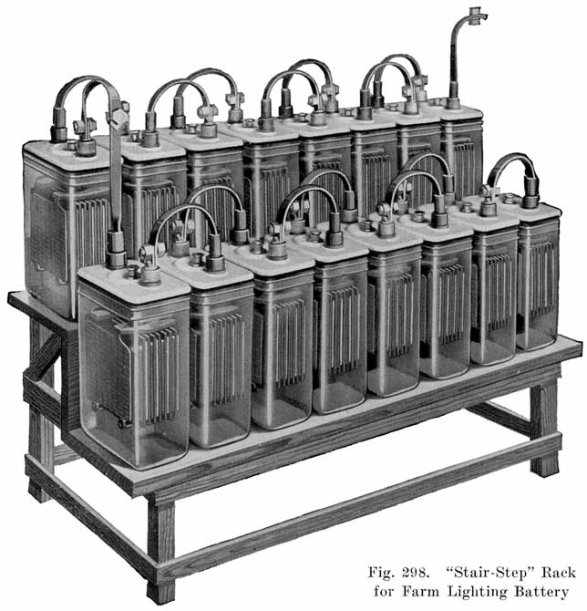 Fig. 298 "Stair-Step" rack for farm lighting battery