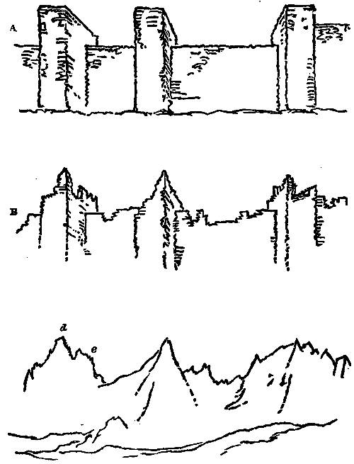 Fig. 35.