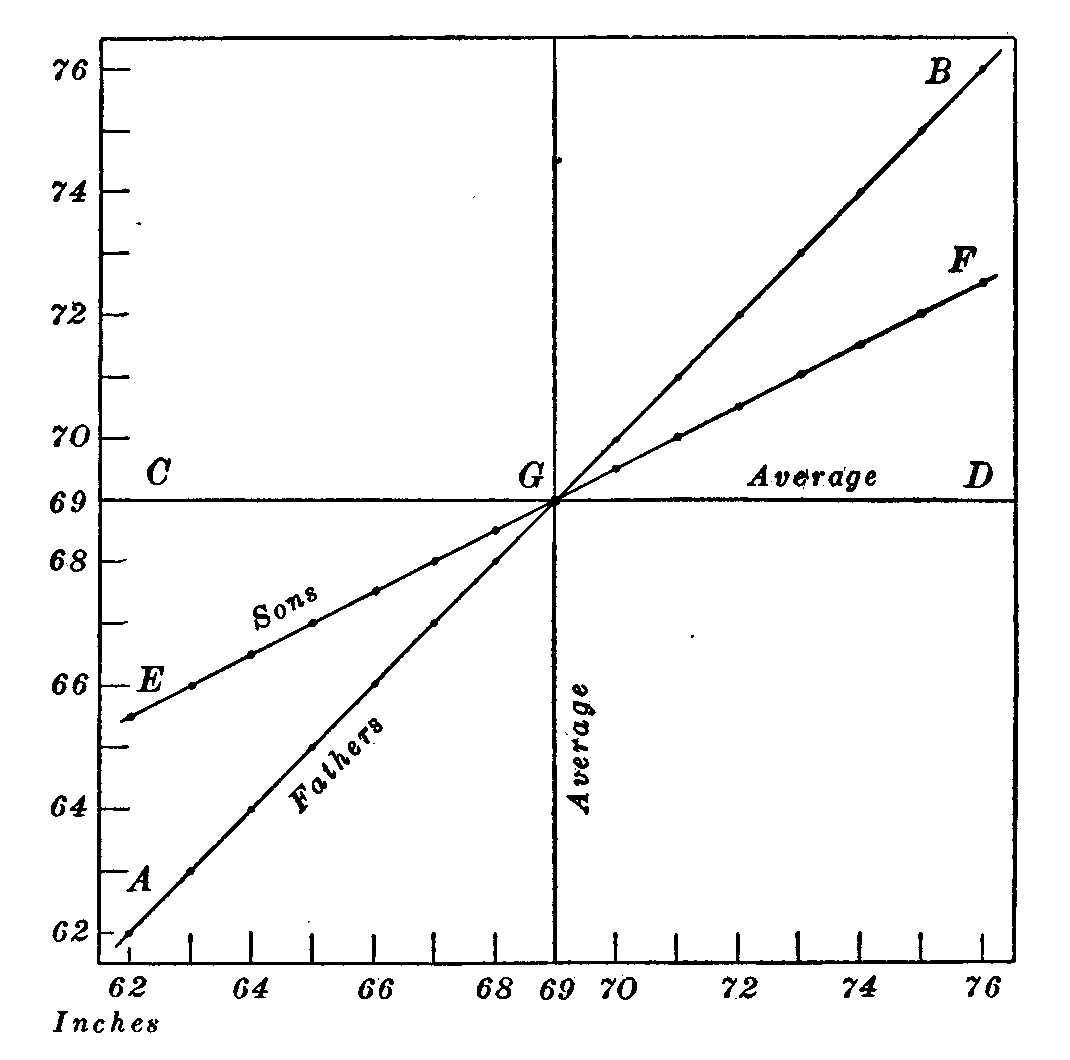 Fig. 10.