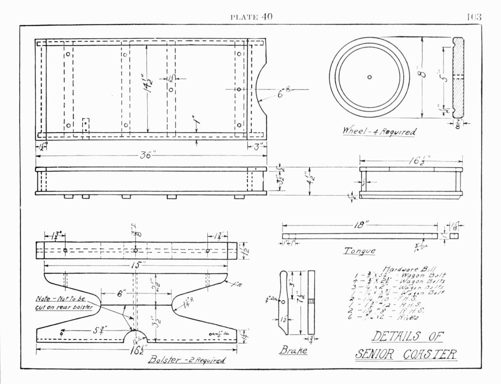 PLATE 40