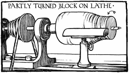 PARTLY TURNED BLOCK ON LATHE.