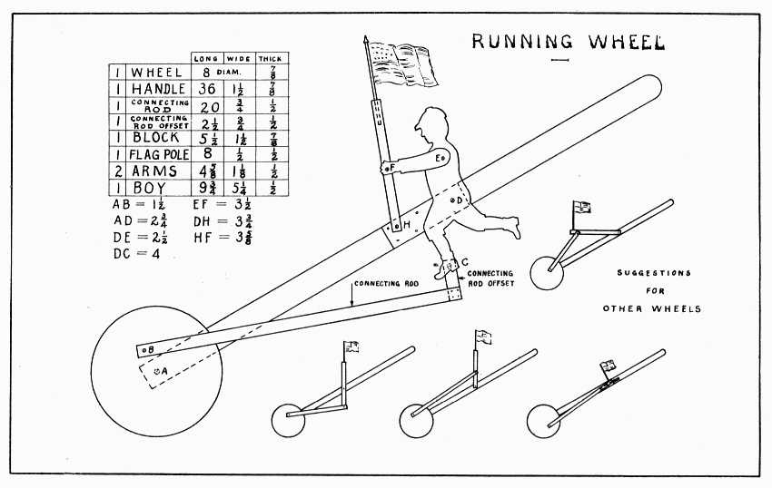 Plate 22