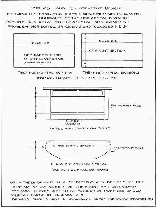 Applied and Constructive Design. Principle 1. Principle 2