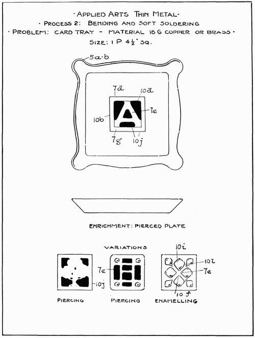 Applied Arts: Thin Metal. Process 2: Bending and Soft Soldering.