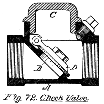 Fig. 72. Check Valve.