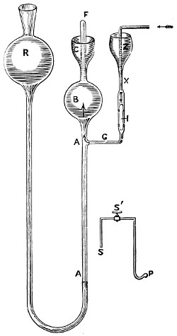 Mercury pump