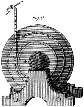 Barrel spring