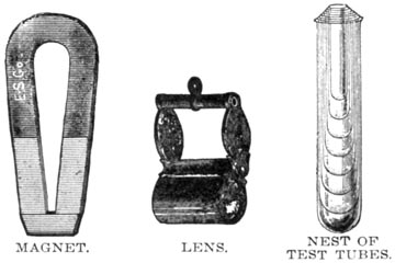 MAGNET. LENS. NEST OF TEST TUBES.