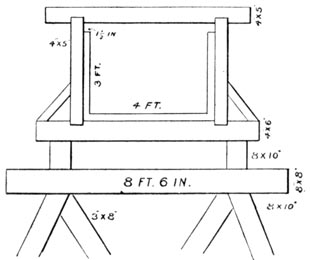 SECTION OF FLUME.