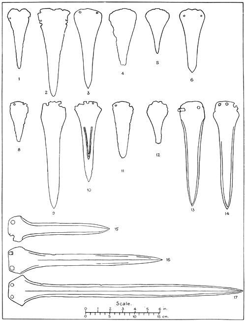 Plate II