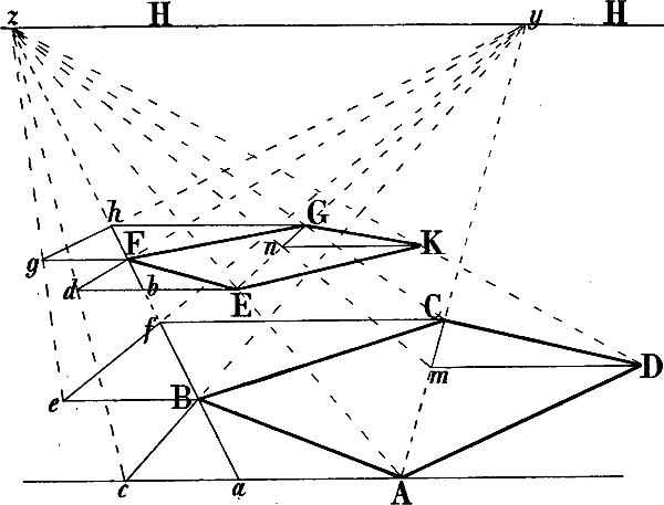 Fig. 70