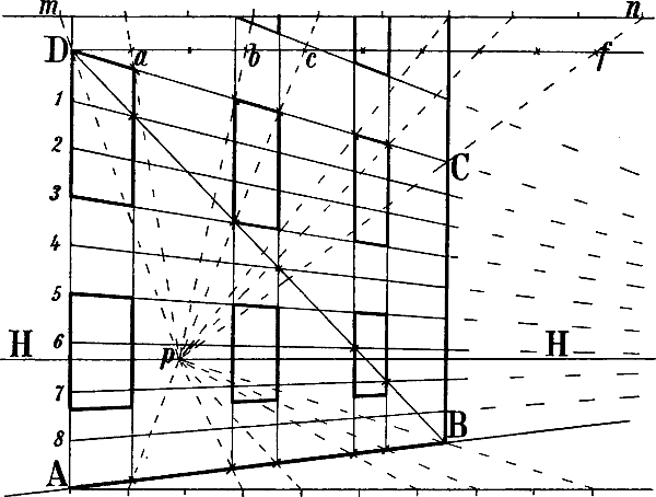 Fig. 75