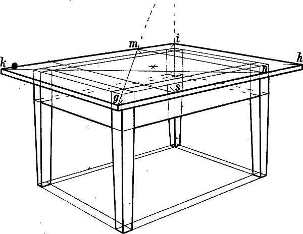 Fig. 89