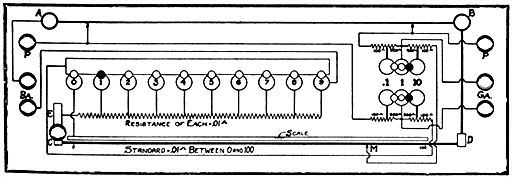 Fig 584Kelvin bridge This includes a low resistance standard of 1 ohm variable by steps