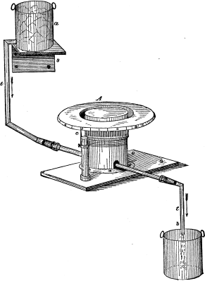 FREEZING MICROTOME.