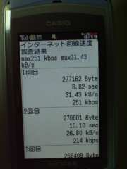 W21CAII写真