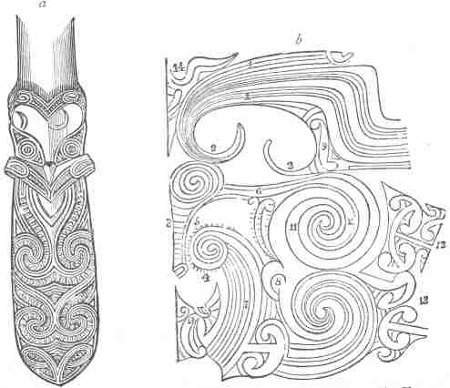 Fig 5.  a, A Maori Design; b, Tattoo on a Maori’s face