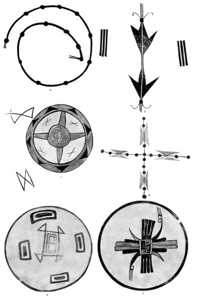 PL. CLXI—
STAR, SUN, AND RELATED SYMBOLS FROM SIKYATKI