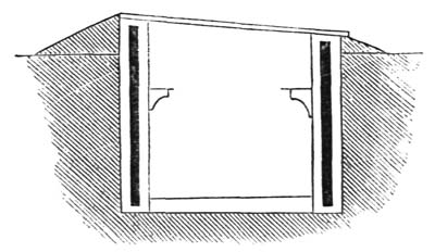 Fig. 3.—Cold Pit.