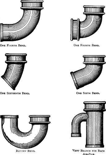 Fig. 17.