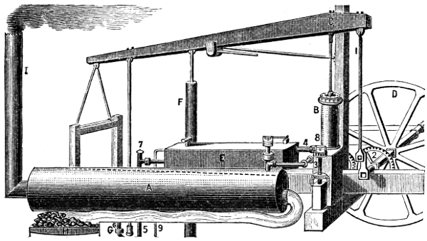 Evans's Non-Condensing Engine