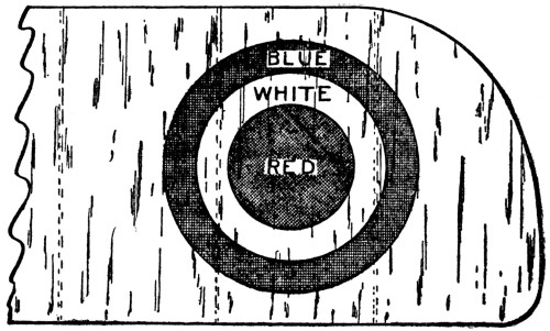 Allies' Distinguishing Mark