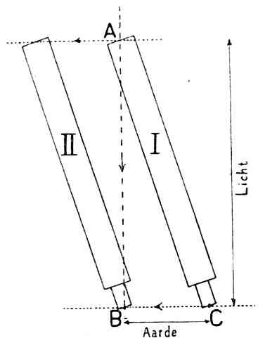 image: page200.jpg