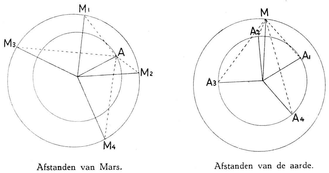 image: page221.jpg