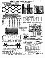 Page 1005 Ironmongery Department