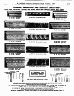 Page 1175 Building, Decorating, Sanitary and Lighting Department