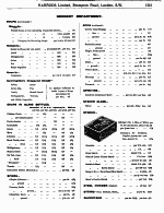 Page 1261 Grocery Department